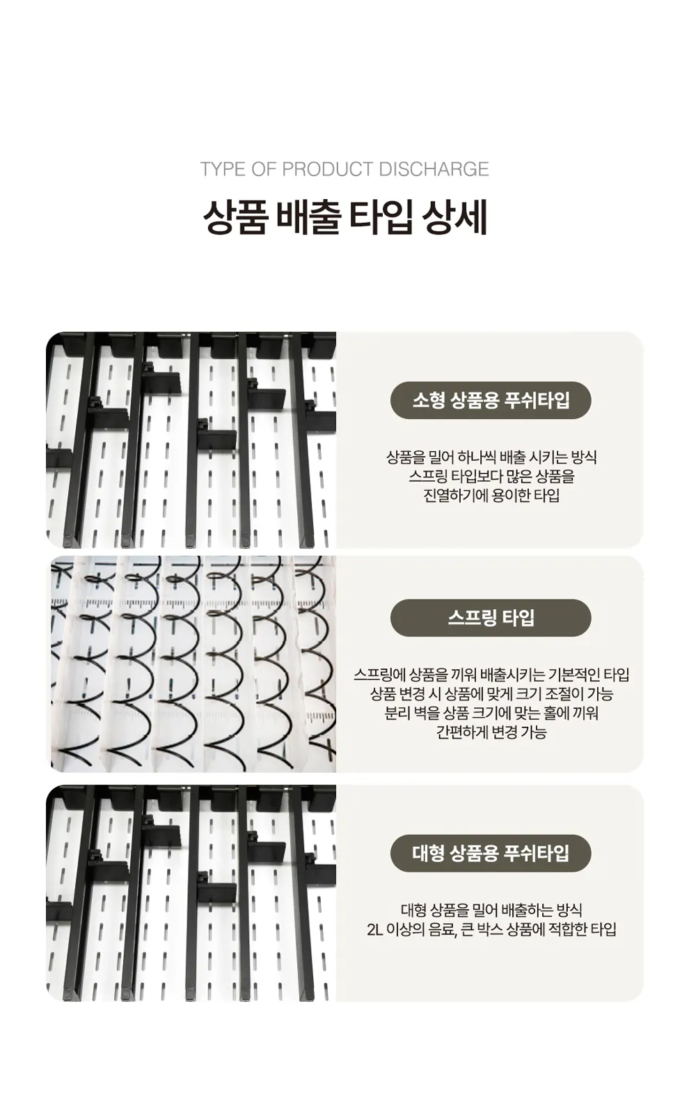 배출 타입 안내도 — 소형 상품용 푸쉬, 스프링, 대형 상품용 푸쉬 트레이 비교
